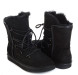 Женские угги Lodge Black